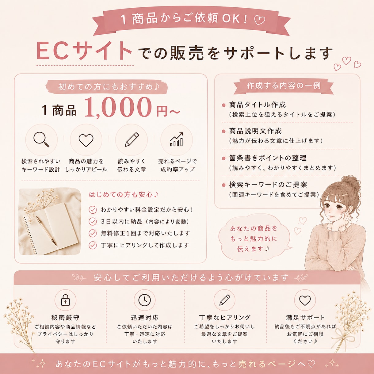 ECサイトの商品タイトル・説明文を作成します 購入者目線で商品の魅力が伝わる文章を作成します イメージ5