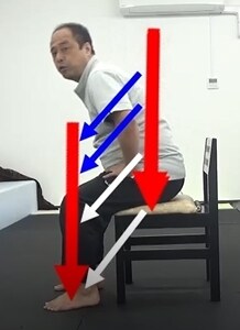 ギックリ腰を今すぐ、自分で治す方法を教えます ギックリ腰を新しい概念で治す方法がついに完成！ イメージ9
