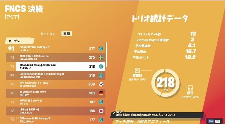 Fortniteプロによるコーチングます プロからによるコーチングここでしか受けられない イメージ3