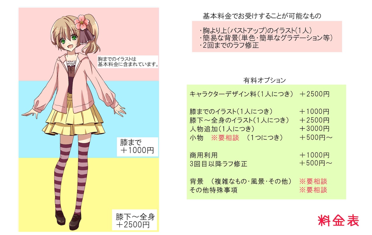 動画やその他用途様々！透明感あるイラスト描きます 様々な用途で使える一枚絵お描きします！ イメージ2