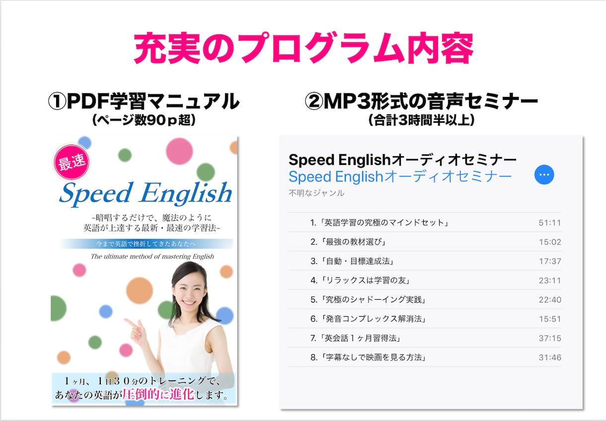 英語学習の最短・最速メソッドを教えます １ヶ月であなたの英語が変わる〜英語学習25年の集大成を伝授〜 イメージ2