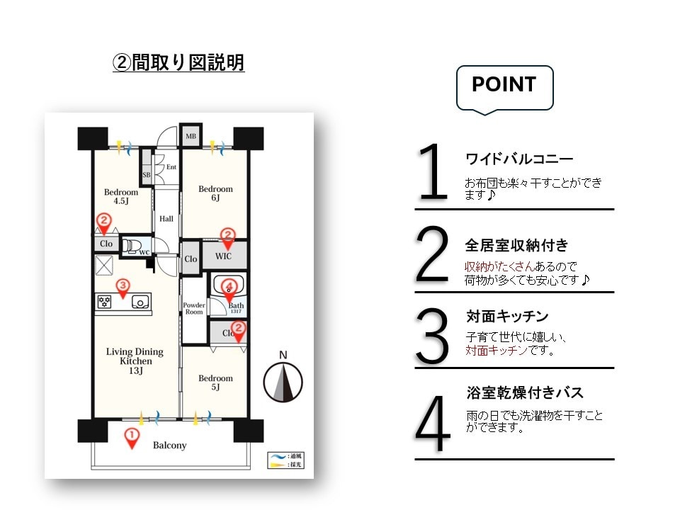 最安値！不動産賃貸・売買物件のガイドブック作ります 周辺環境・地図・間取り説明でお客様の心をつかみます！ イメージ4