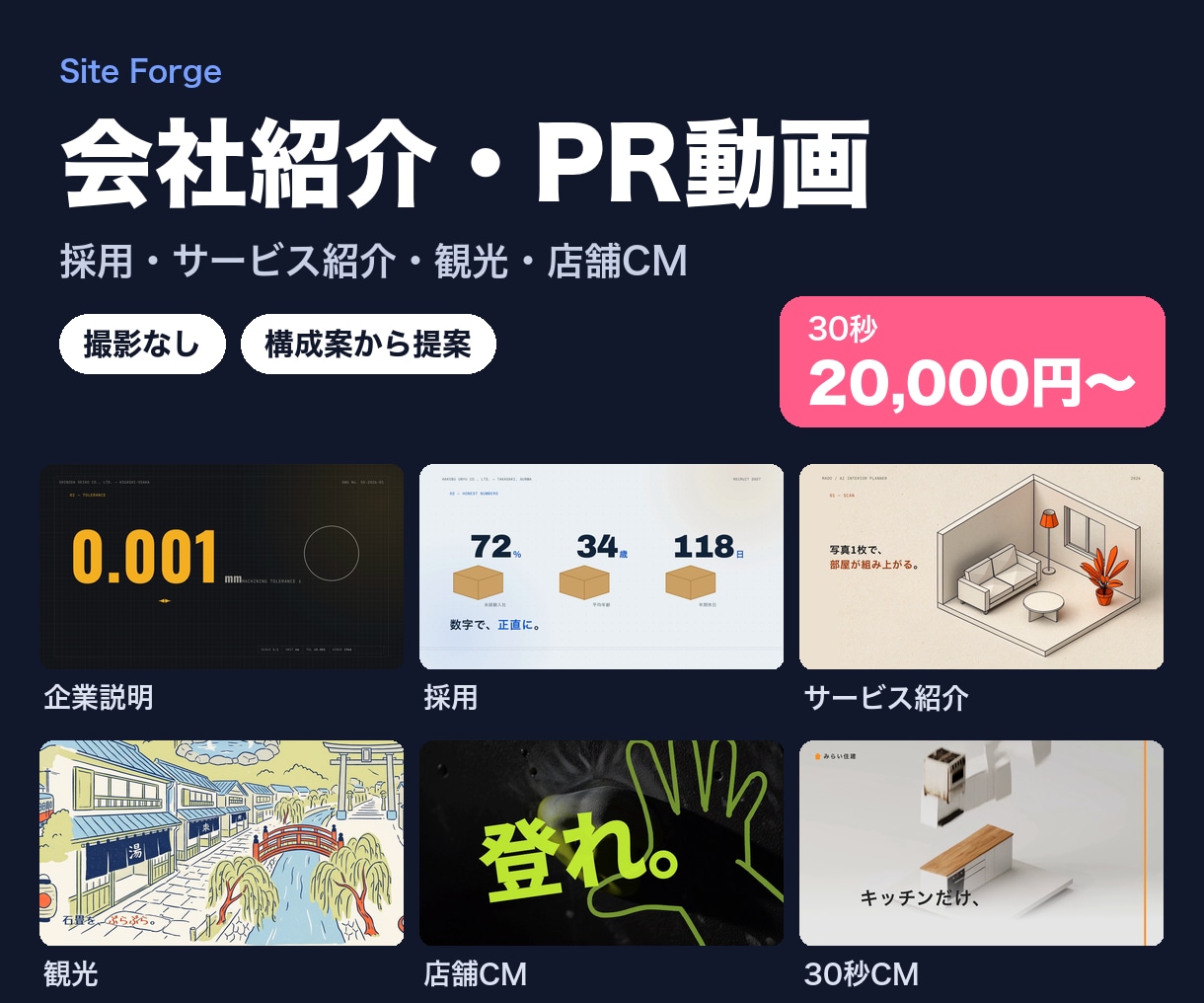 撮影なしで会社紹介・PR動画を作ります 採用・サービス紹介・観光・店舗CM｜30秒から イメージ1
