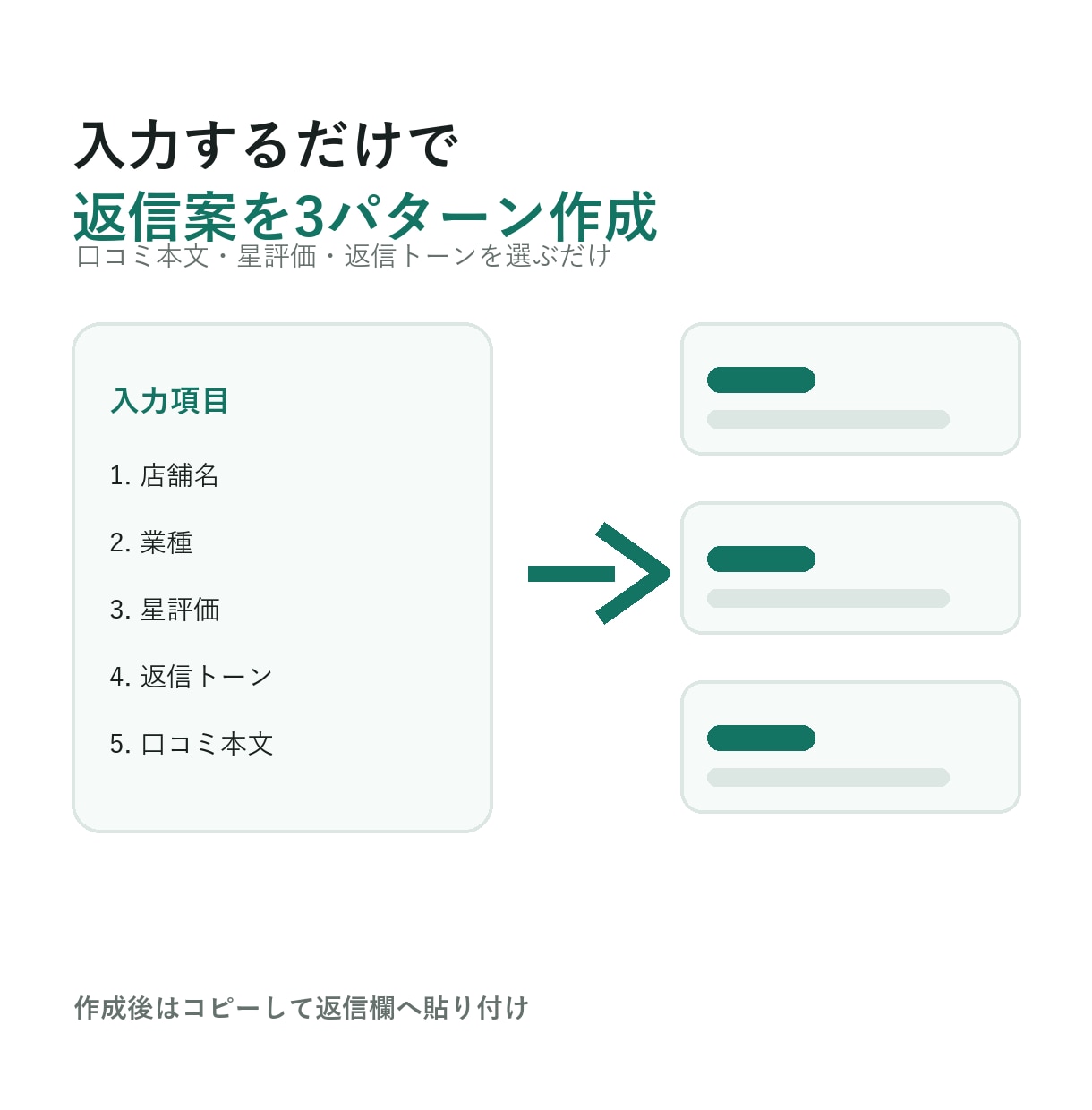 口コミ返信ツールを納品します 店舗向けの口コミ返信を時短。月額不要のツールです。 イメージ2