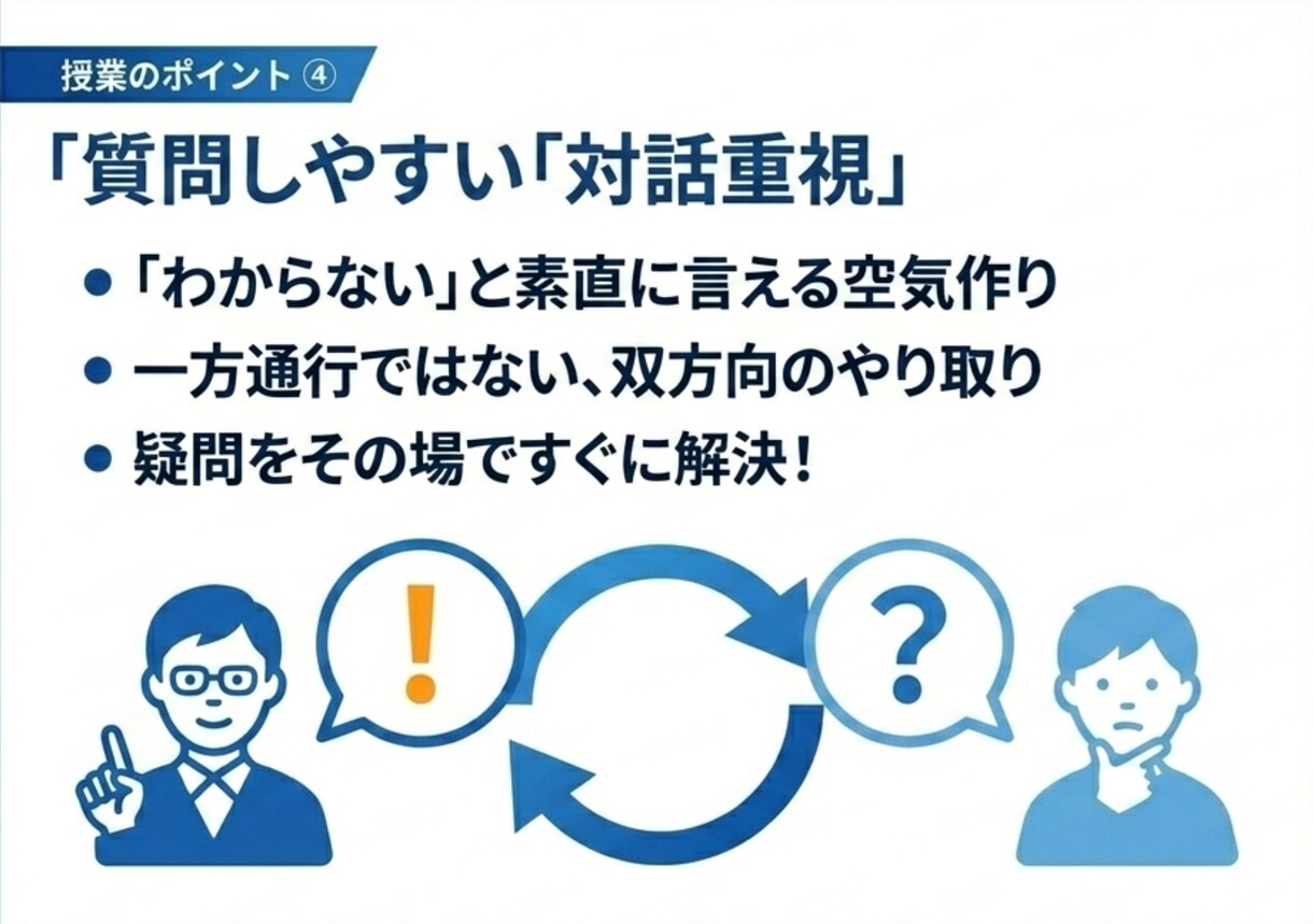高校数学　東大理系家庭教師がオンライン指導します 数学の「わからない」を自信に。今の学力から最短で得意へ！ イメージ7