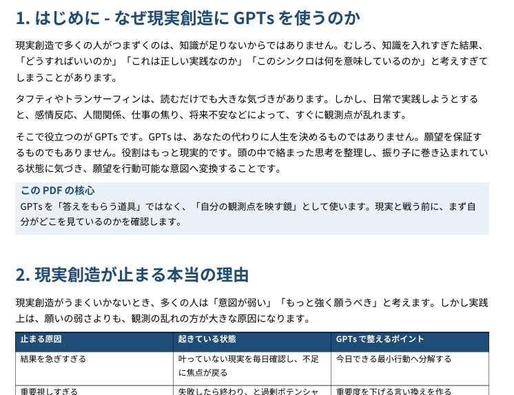 現実創造GPTs3本の実践ガイドを提供します タフティ・振り子・意図をAIで整理｜13頁PDF＋7日実践 イメージ4