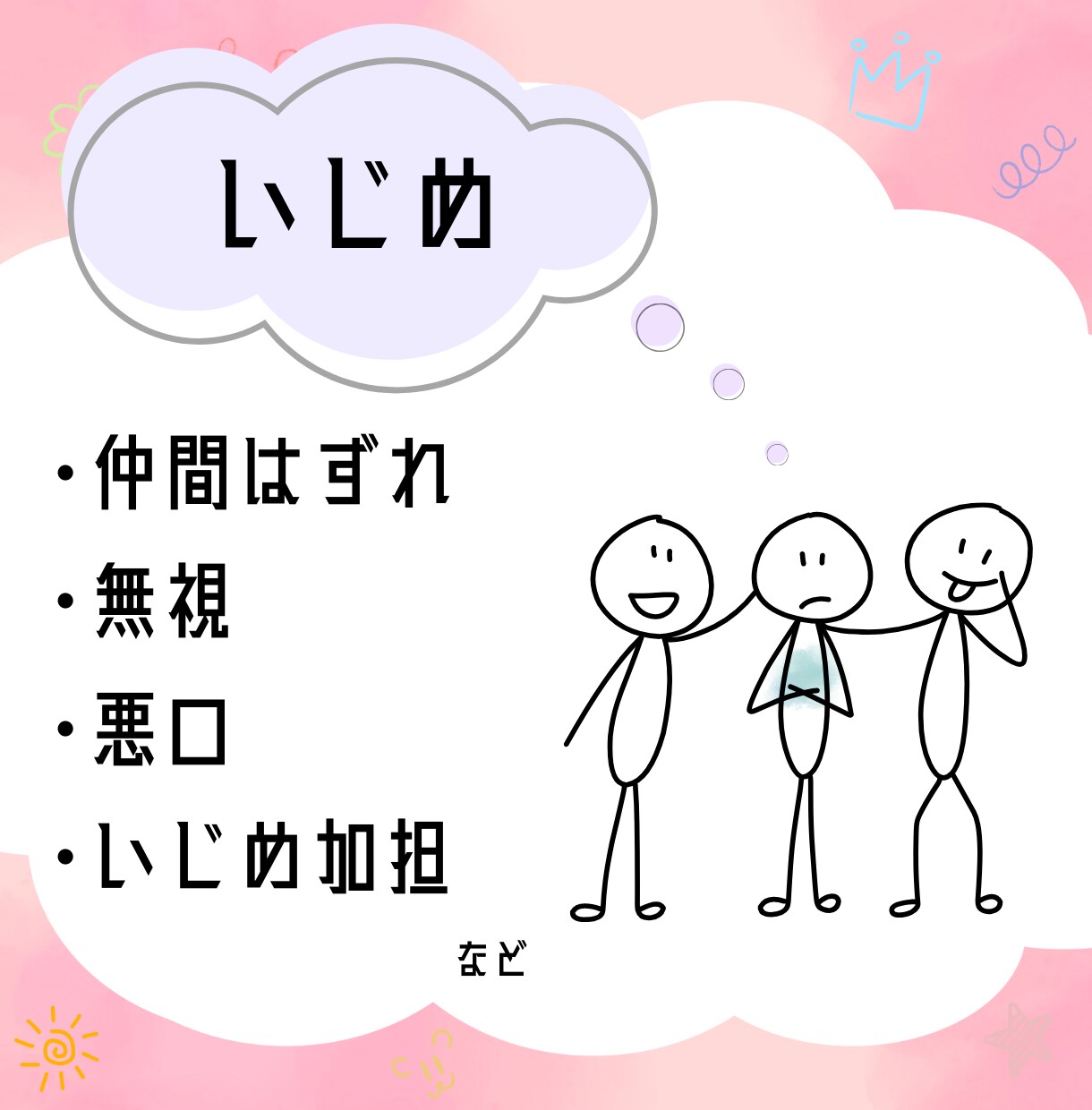 小学生トラブル：保護者の悩みに寄り添います 電話で心のモヤモヤを少しずつ解決に導きます☺︎ イメージ3