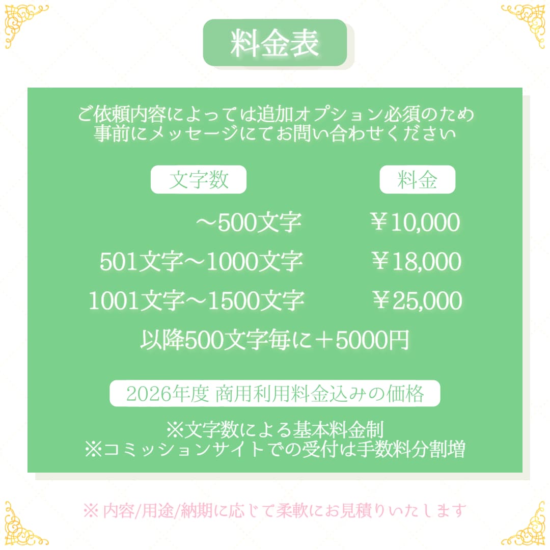 あなたの理想のやさしく心地のいい声をお届けします CV/ナレーション 何でも柔軟にこなせます！演じ分けも対応◎ イメージ3
