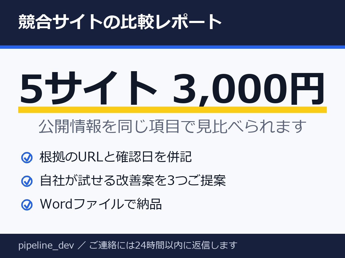 競合サイト5つの比較レポートを作ります 3,000円・5サイトを同じ項目で比較・根拠URL付き イメージ1