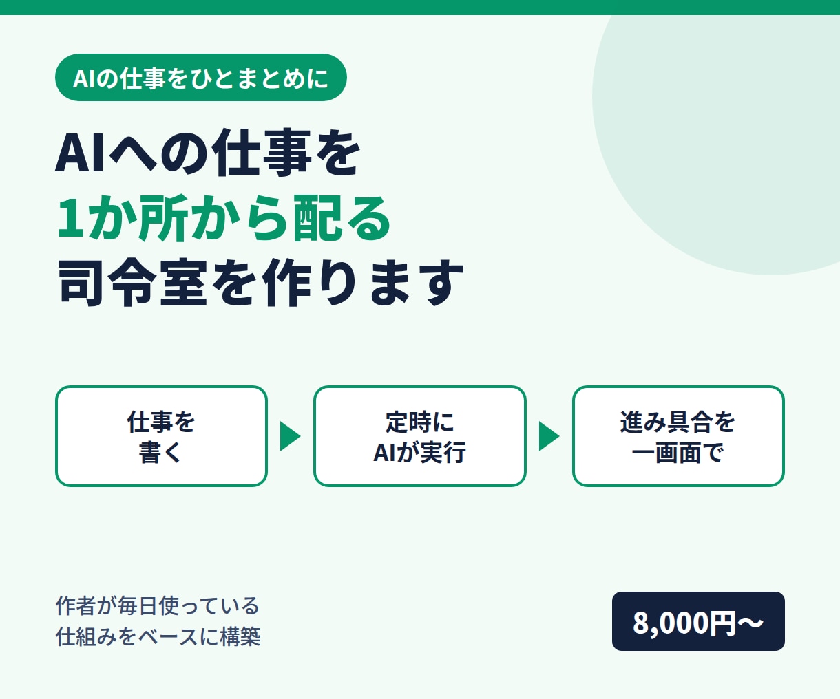 AIに仕事を配り進み具合を見る司令室を作ります 頼んだ仕事と進み具合を1つの画面で見られます イメージ1