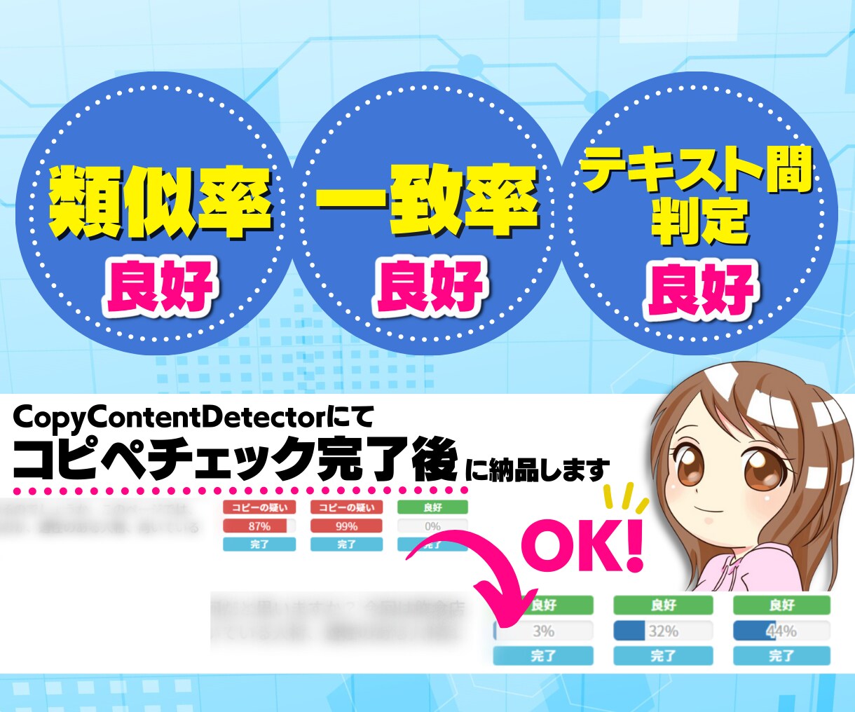 スピード納品◎1文字0.5円でリライト承ります 販売実績400件超え！AIを使わず、丁寧にリライト致します。 イメージ2