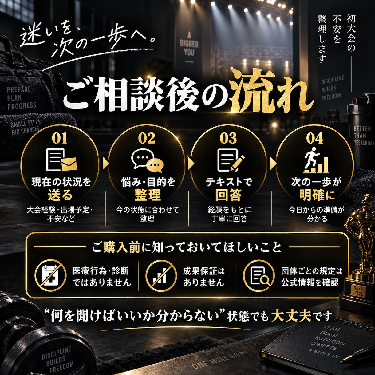 初めての大会出場の不安を一緒に整理します トレーナーなしで大会出場した経験から疑問に答えます イメージ5