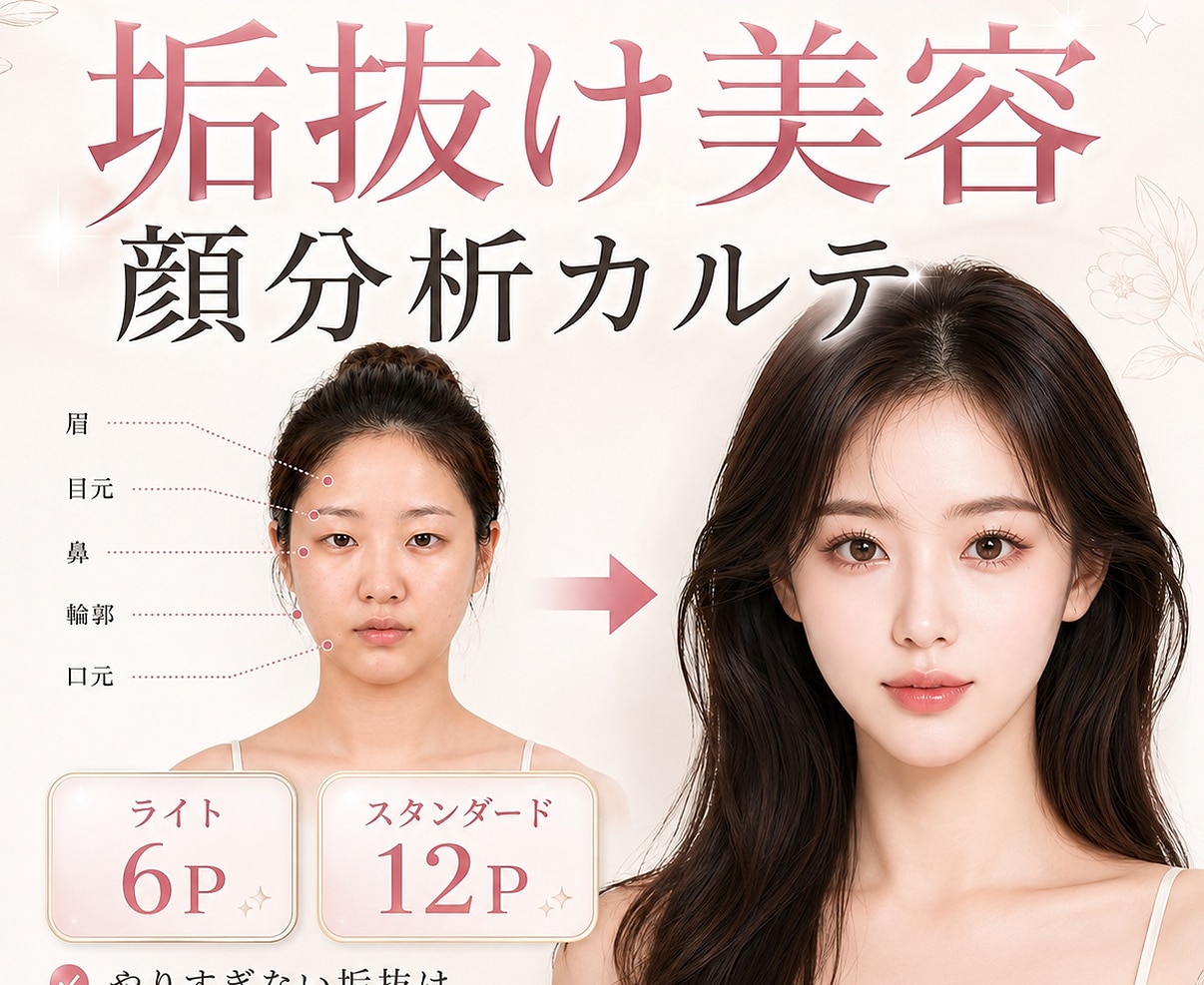 顔写真から美容整形アドバイス顔分析資料を作成します 整形以外で出来ることと美容整形を分けて、必要な美容をご提案 イメージ1