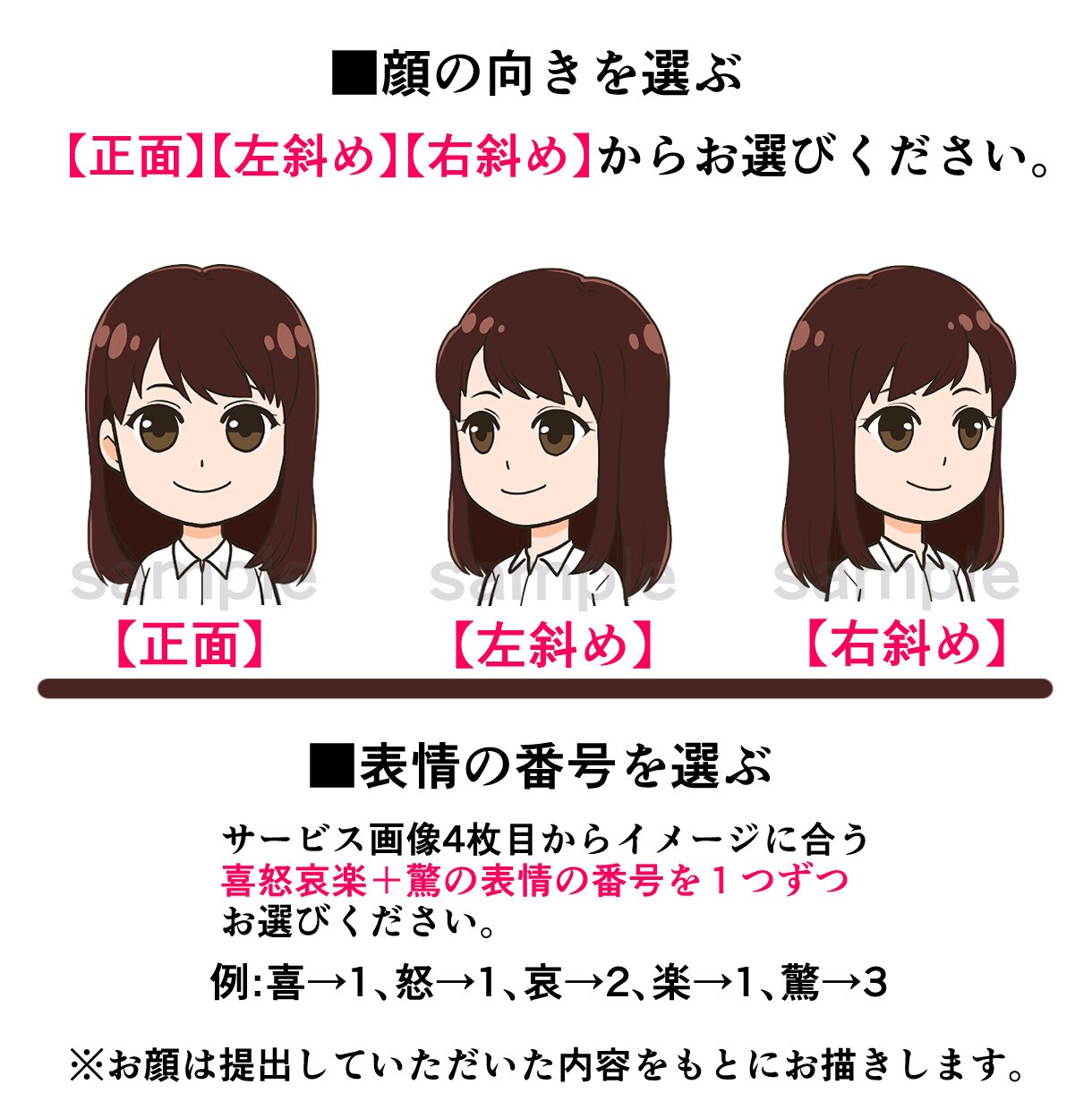 商用可⭐︎基本の表情アイコン5点まとめて描きます ブログ、YouTube等の会話形式の吹き出し用アイコンに！ イメージ3