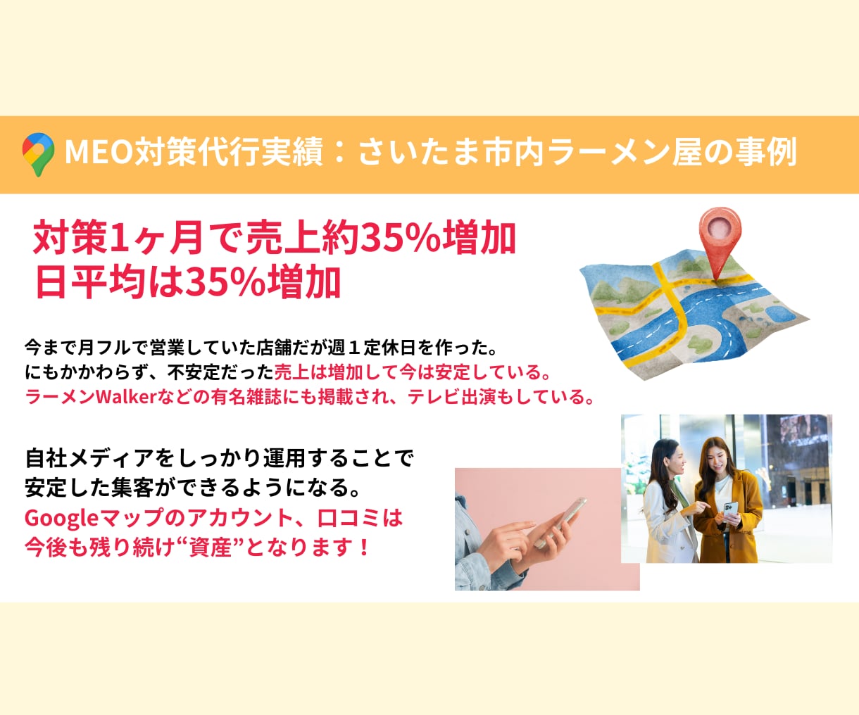 1ヶ月間、プロがMEO対策の上位表示対策をします 店舗集客のプロがGoogleビジネスプロフィール最適化！ イメージ6