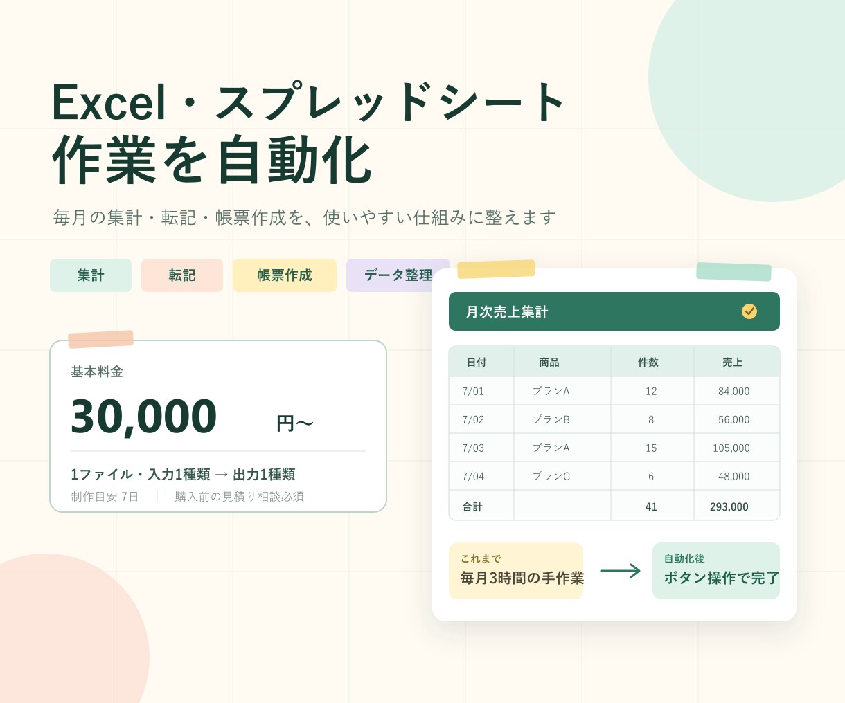 Excel・スプレッドシート集計を自動化します 転記・帳票作成・データ整理まで使いやすく仕組み化します イメージ1