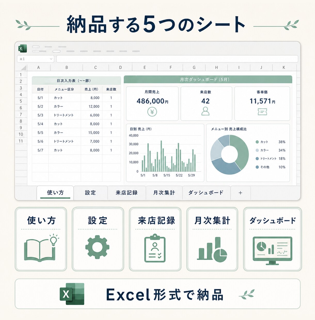 ひとりサロンの売上管理を見える化します 売上・客単価・再来率をExcelで自動集計 イメージ4