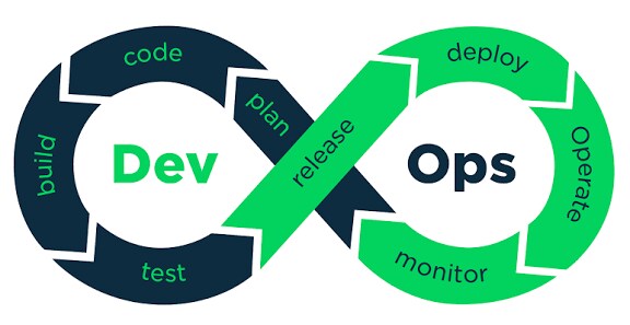 CI/CDパイプライン構築します 開発から本番へのデプロイを自動化し、リリースサイクルを実現 イメージ1