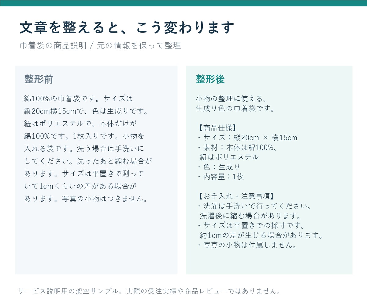ネットショップの商品説明文を整えます 長い説明を整理。仕様と注意事項が伝わる文章に イメージ2