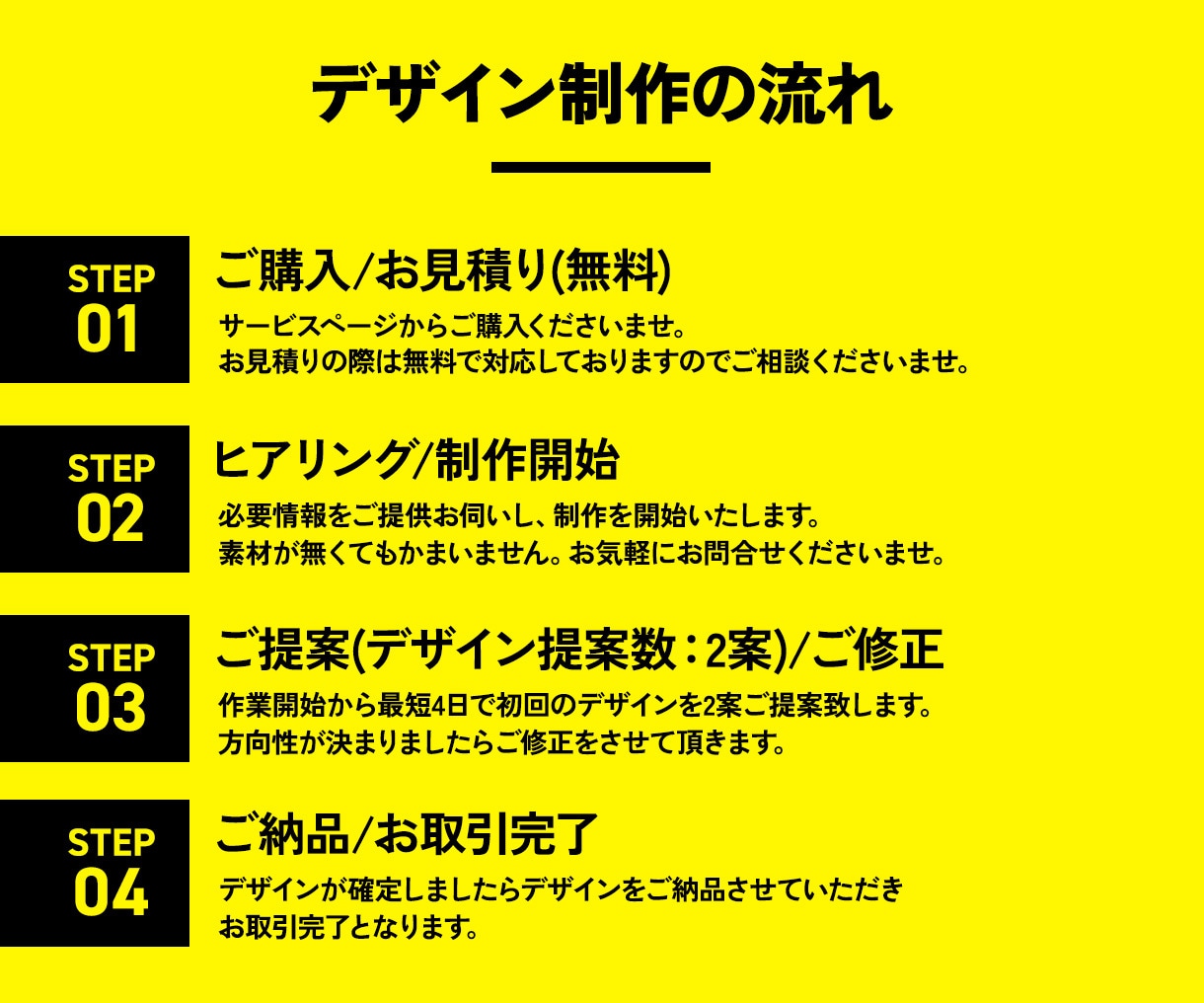 バナーやヘッダーなど目をひくWeb画像を制作します バナー ヘッダー WEB広告 SNS サムネイル デザイン イメージ2