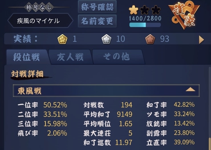 三麻全国ランキング19位が牌譜検討します 【初・中級者向け】MJレート2860、天鳳8段がアドバイス イメージ3