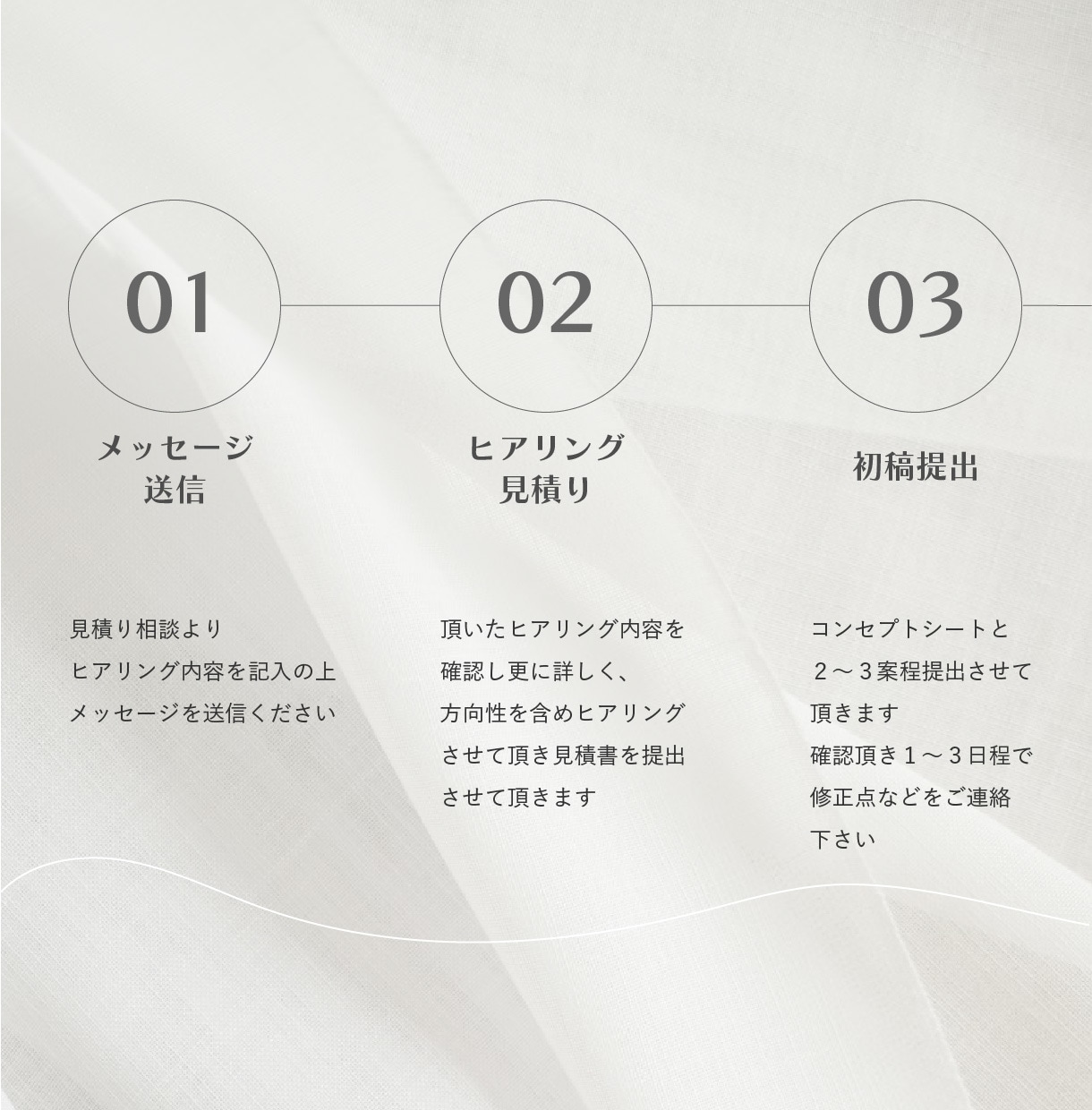 印象に残る名刺、ショップカード制作します 心を込めて制作致します＾＾是非お気軽にご連絡ください＊ イメージ8
