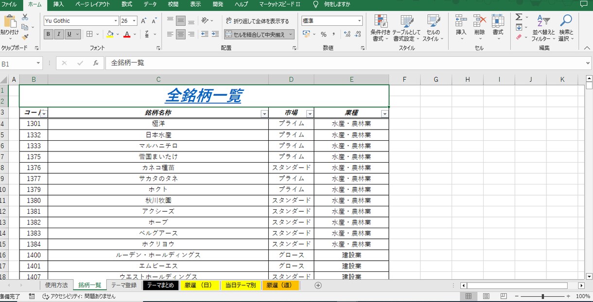 テーマ別 騰落率のデータシートを提供します 今話題のテーマを自分でアレンジしてデータ化 イメージ2