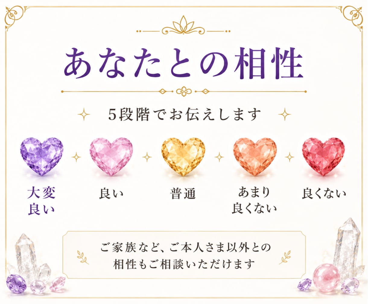 購入前相談✨パワーストーンのリーディングをします 4項目✨あなたをサポートする石を安心してお迎えいただくために イメージ7