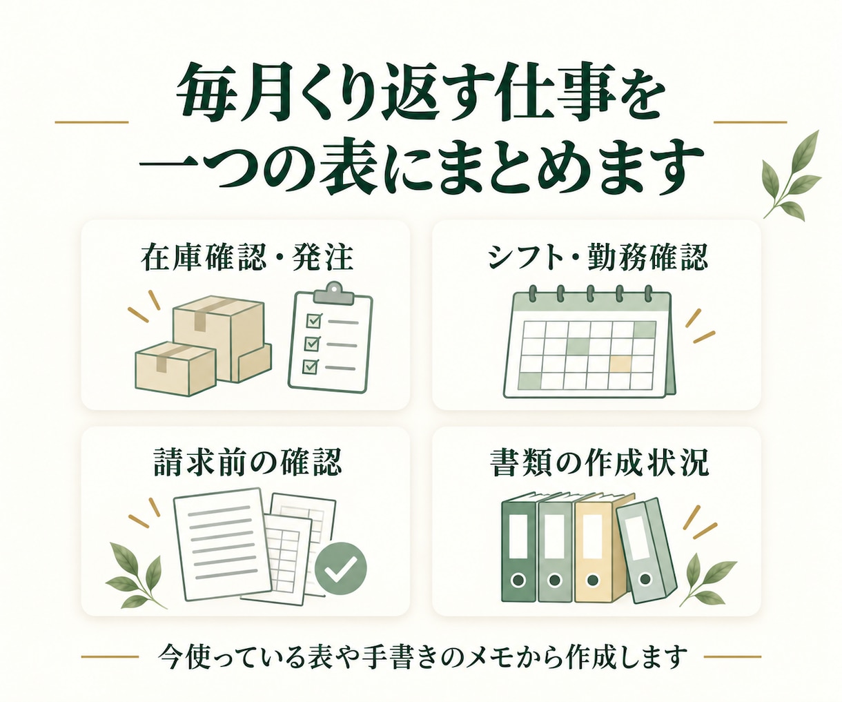 医療・介護の管理表を業務に合わせて作成します 医療事務24年。今のやり方を、担当者が変わっても使える形に イメージ2
