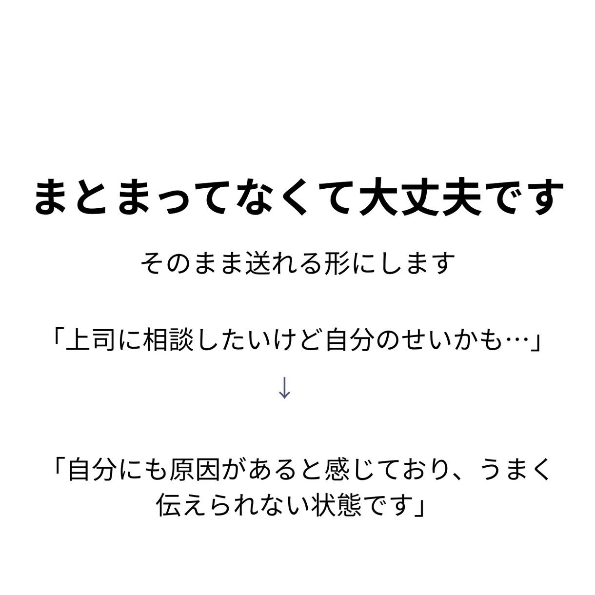 説明できない悩みを、そのまま送れる形に整理します まとまっていないままで大丈夫です。流れが伝わる形に整えます イメージ1