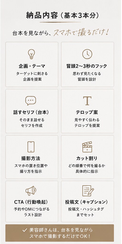 美容師向け撮るだけリール台本を作成します 企画・セリフ・撮影指示までセット！スマホで撮るだけ イメージ2