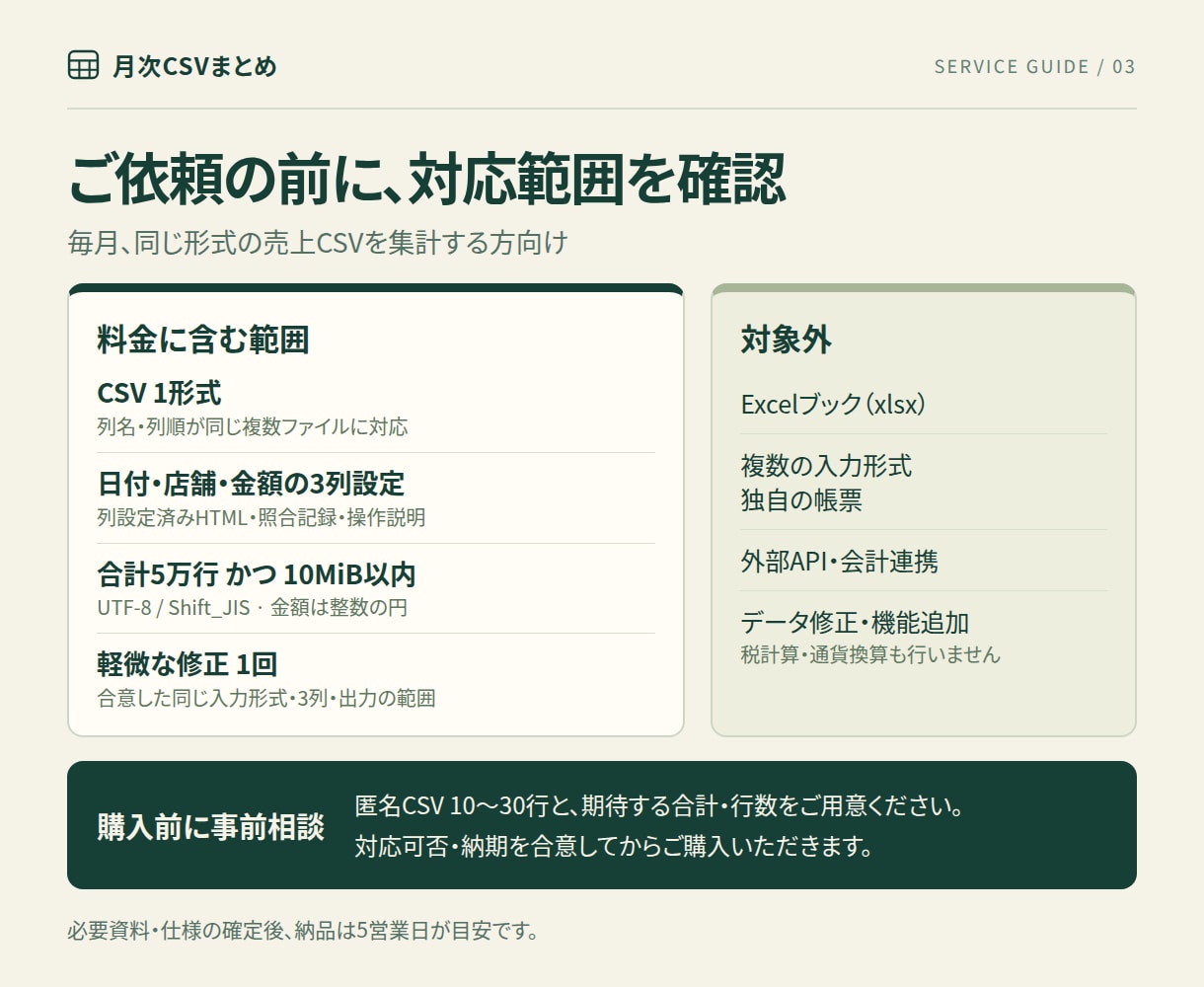 Excel不要で月次CSV集計を初期設定します 翌月も同形式のCSVで使える列設定・件数と金額の照合 イメージ3