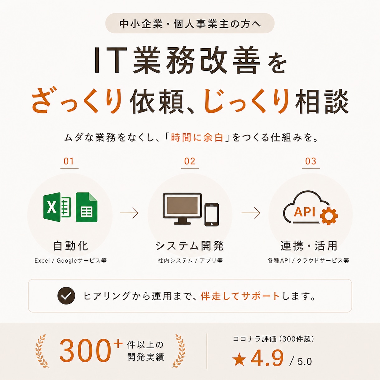 業務アプリ、ツールを作成します 売上管理、工程管理、AI、予約管理、分析ツールなど実績多数 イメージ1