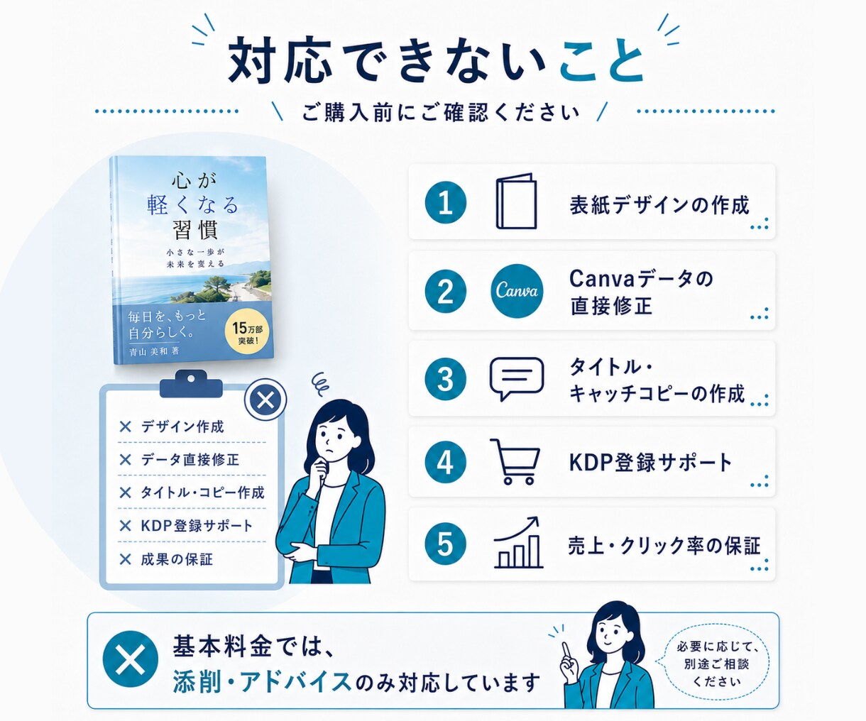 Kindle表紙をプロ目線でわかりやすく添削します クリックされにくい原因と改善ポイントを具体的にお伝えします。 イメージ8