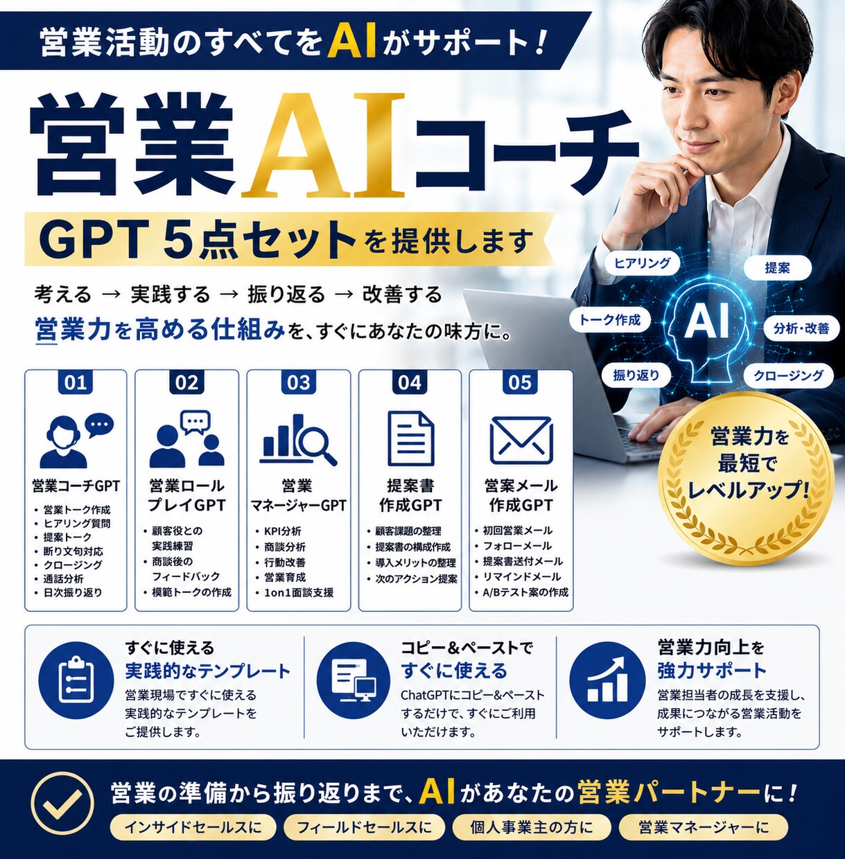 営業AIコーチGPTを提供します AIで営業力を高める実践型営業コーチ イメージ1