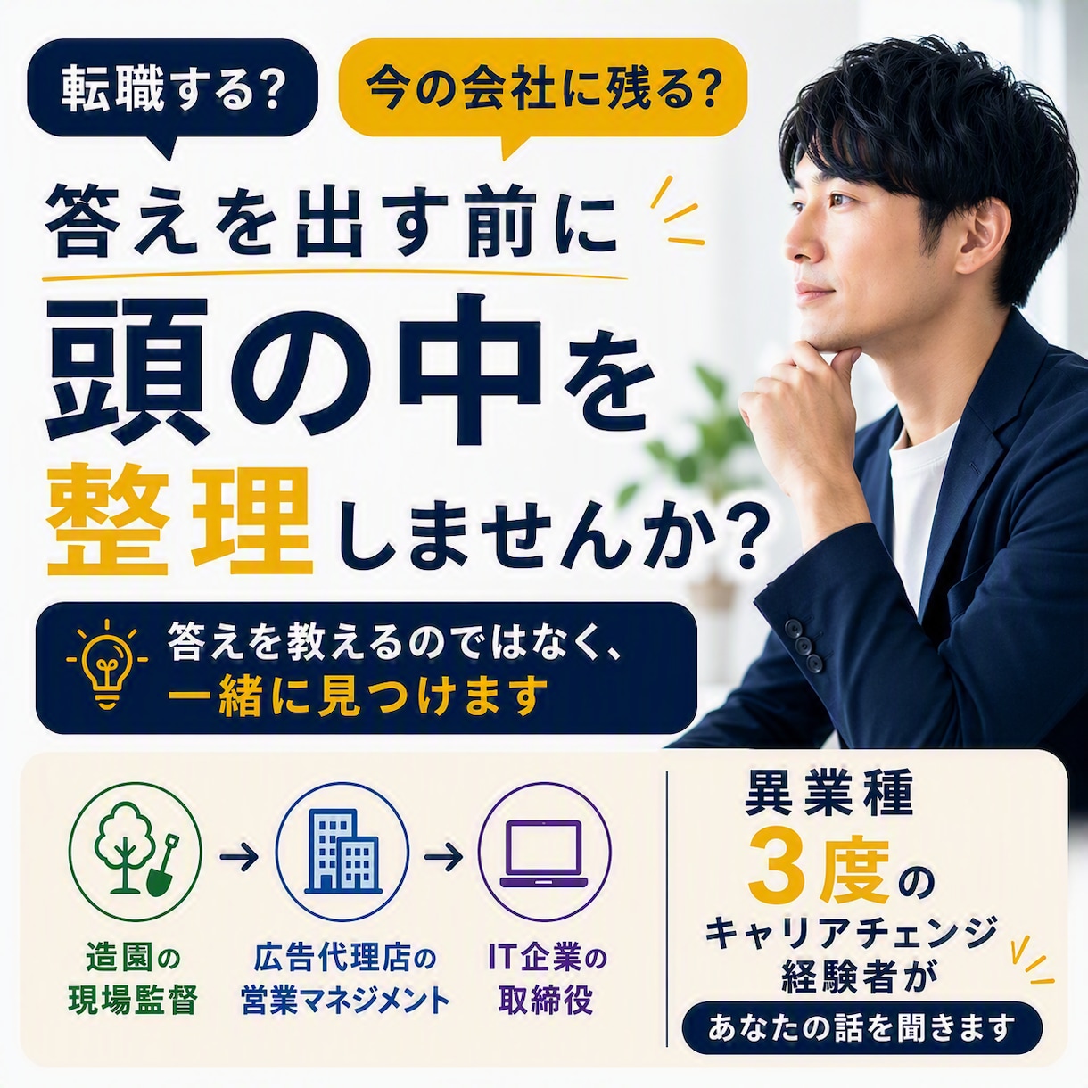 答えを出す前にキャリア整理します 畑違いの3回のキャリアチェンジをした経験から壁打ちします。 イメージ1