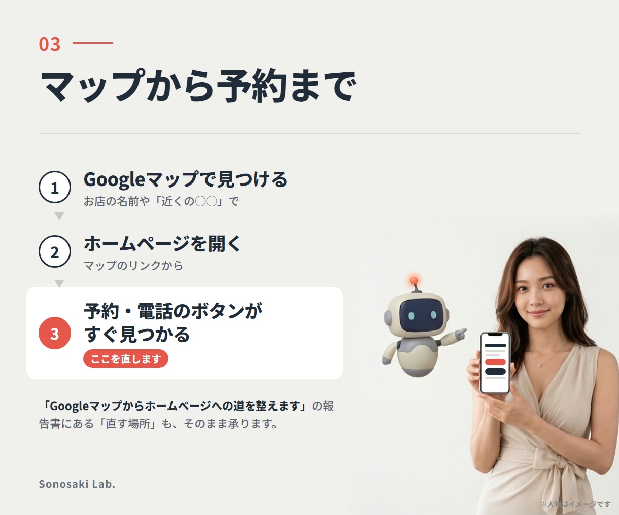 ホームページ修正｜予約・電話ボタンも追加します URLを無料で見て、予約・電話の入口から直します イメージ3