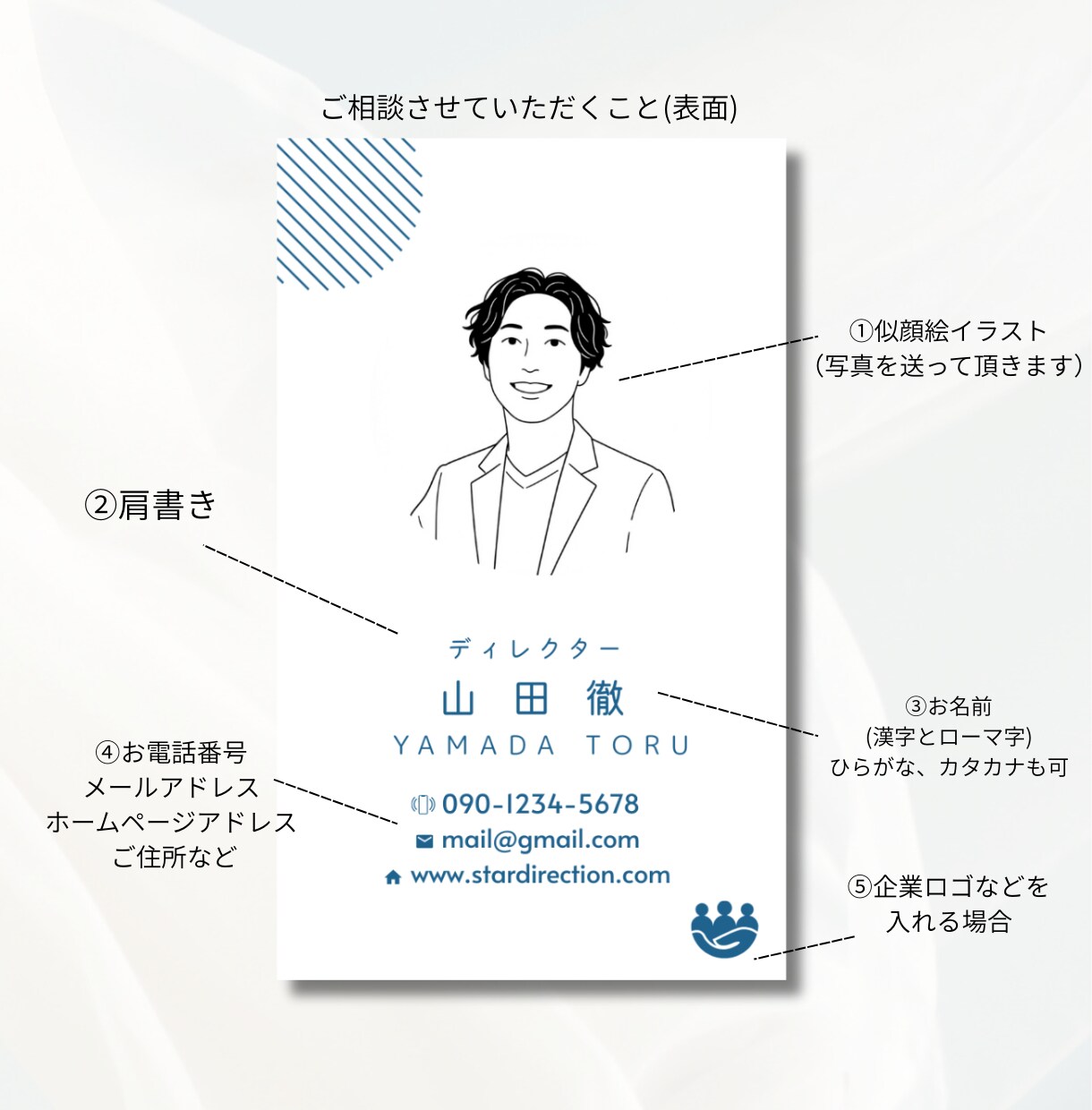 フォーマルな似顔絵付名刺を作成致します 会社や部署での発注も承ってます！ イメージ4
