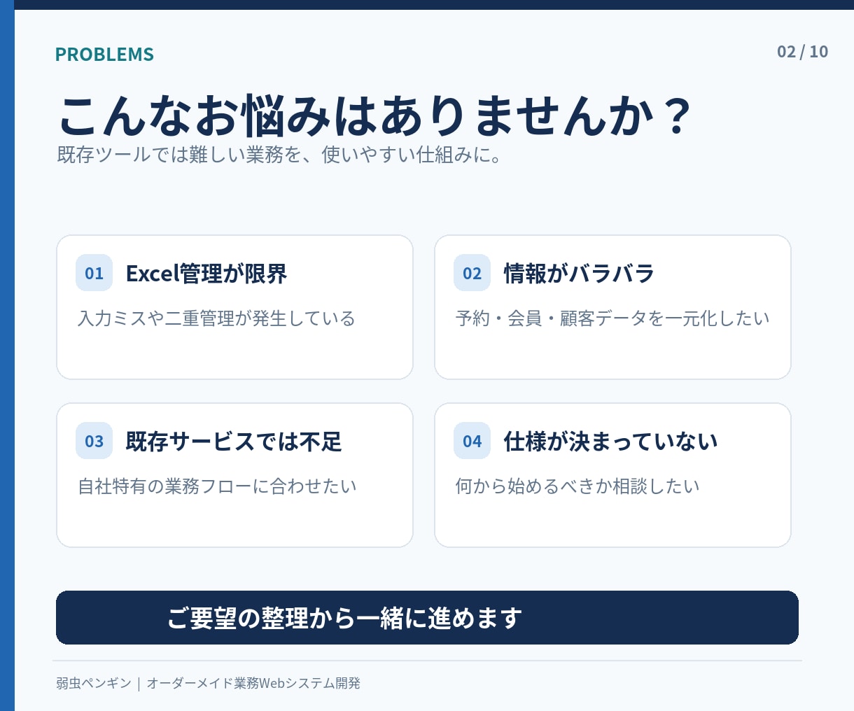 オーダーメイドの業務Webシステムを開発します 要件整理・モック・開発・公開・運用まで一貫して対応します！ イメージ2