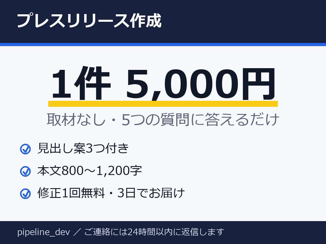 取材なしでプレスリリース原稿を作成します 5つの質問に答えるだけ・800〜1,200字・見出し案3つ イメージ1