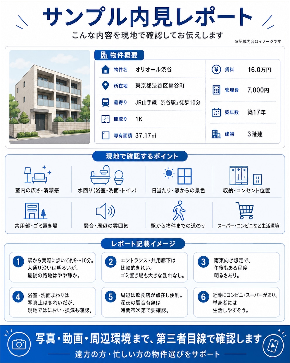 東京の賃貸物件を代わりに内見・確認します 遠方・多忙な方へ、第三者目線で現地確認します イメージ1