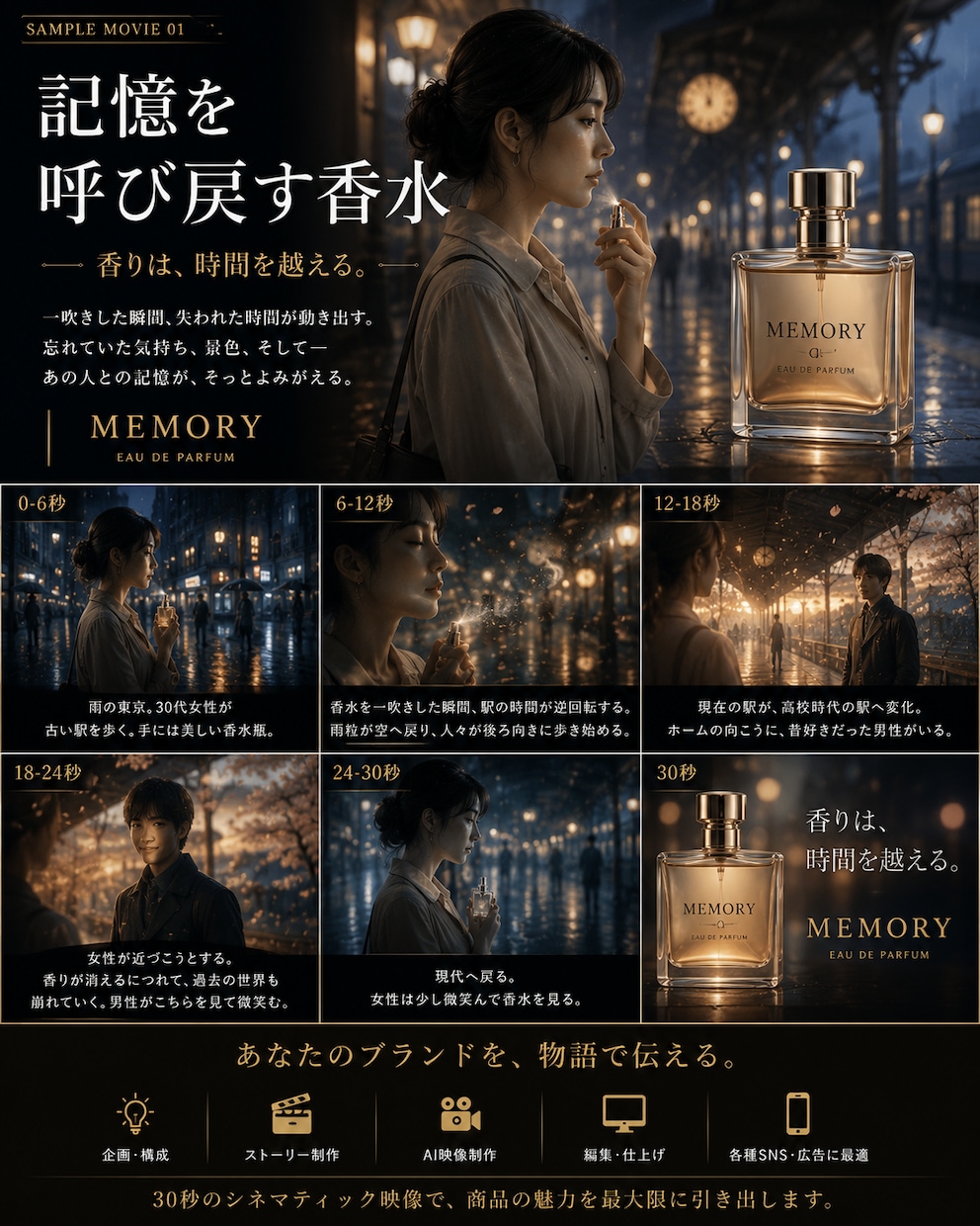 あなたの商品を30秒の映画にします 企画から映像化まで、物語で魅せるシネマティックCM制作 イメージ4