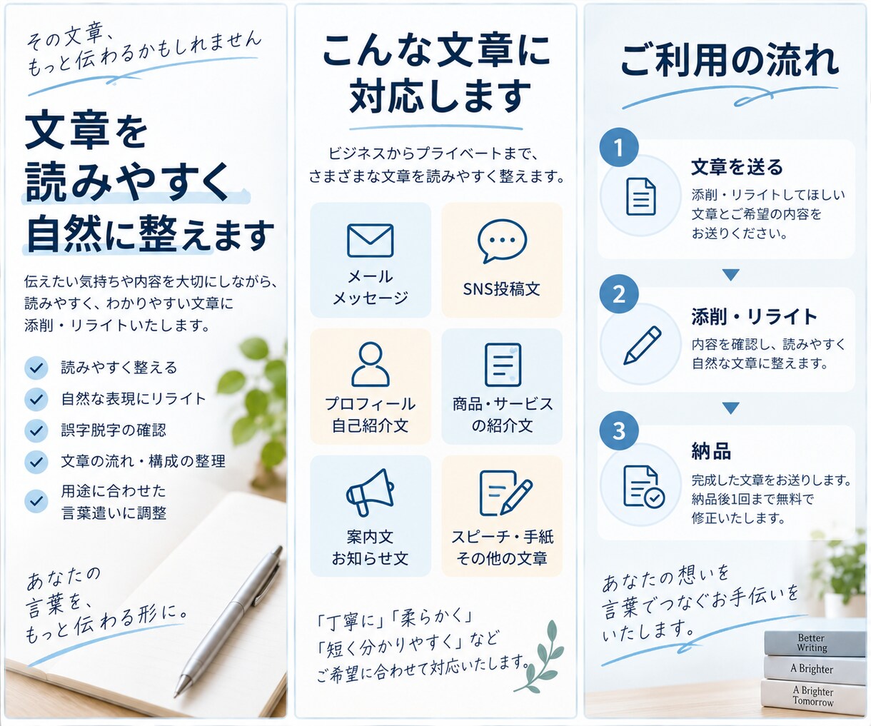文章を読みやすく自然に添削・リライトしますます 読みにくい文章を伝わりやすく丁寧に整えます イメージ3
