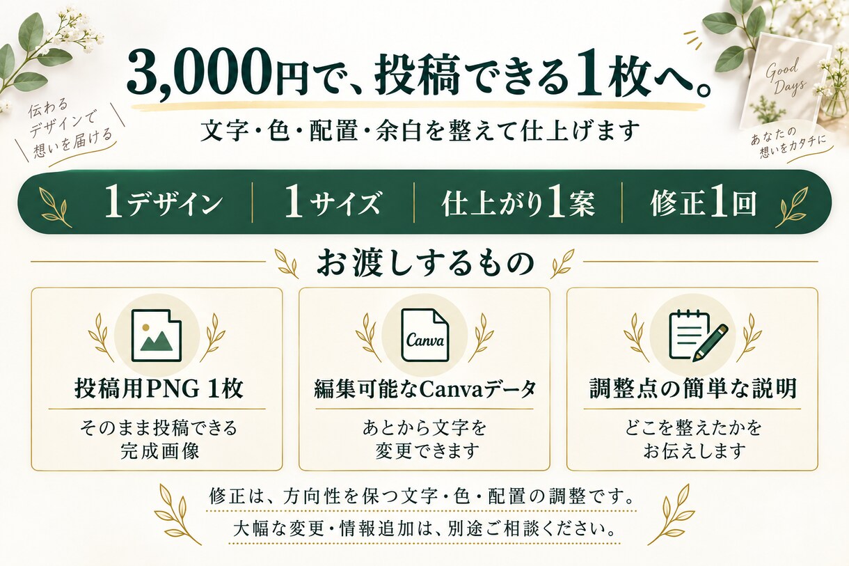 作りかけのCanva告知画像を1枚仕上げます 文字・色・配置を整えて、迷っていた画像を投稿できる形に♪ イメージ3