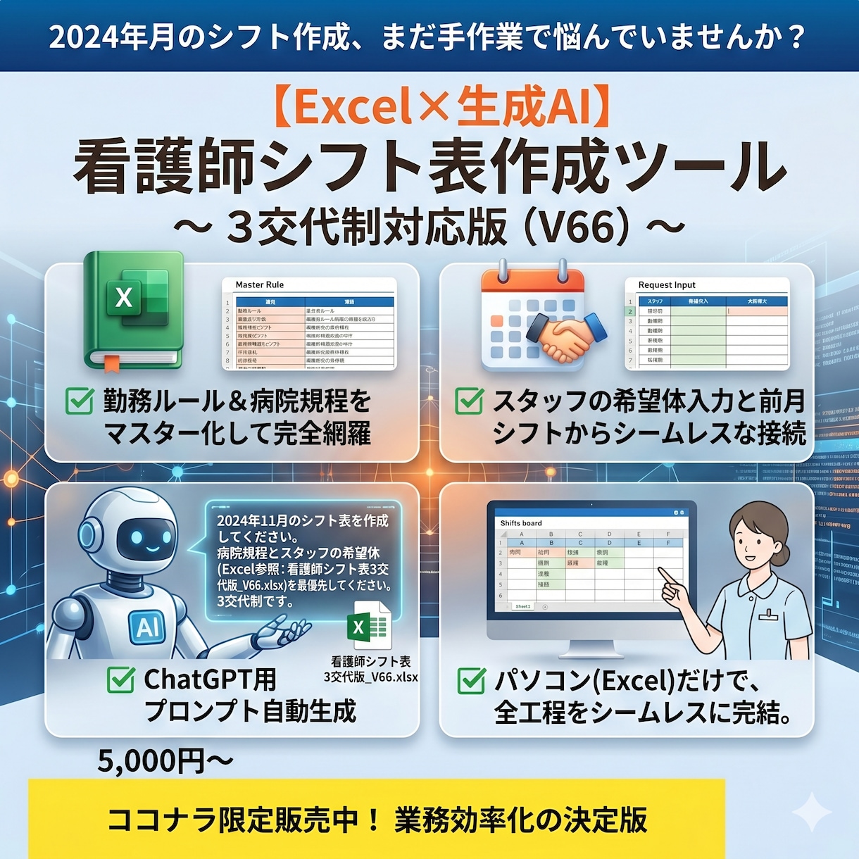 看護師シフト表をExcel×生成AIで作成します 生成AIとエクセルで師長の負担を劇的に減らすツール イメージ2