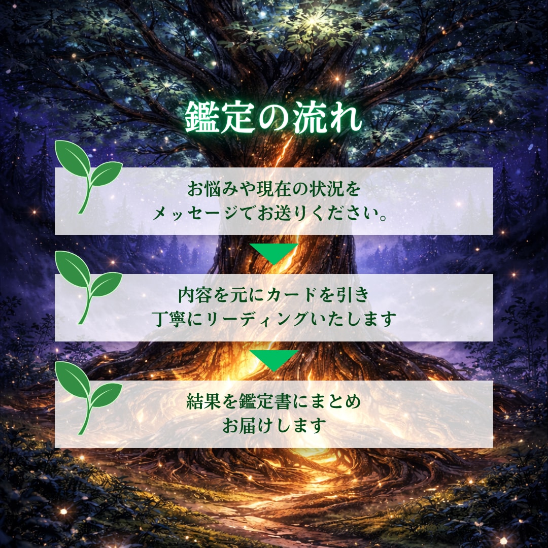 この人苦手、の関わり方をお伝えします 消耗を減らす、ちょうどいい距離感をお伝えします。 イメージ2