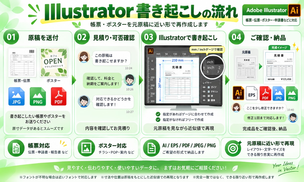 画像等の帳票をIllustratorで書起こします 罫線・文字・寸法を確認し元原稿に近い形で再現します イメージ1