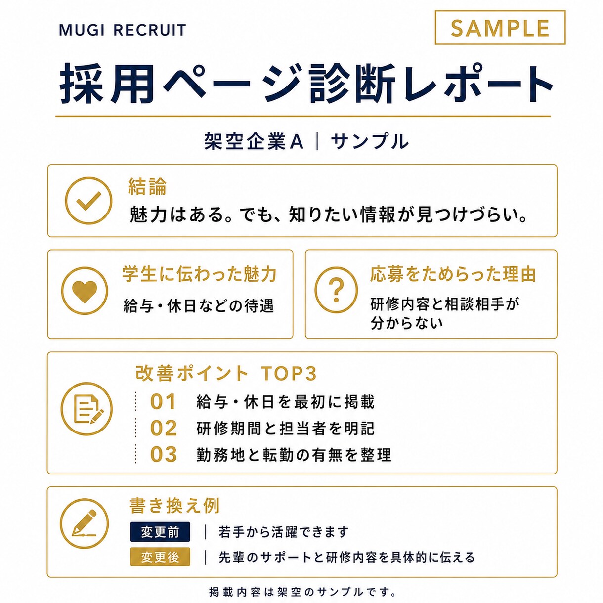 現役就活生が新卒採用ページを学生目線で診断します 給与・休日・研修まで、学生が迷う理由と改善案を整理 イメージ4