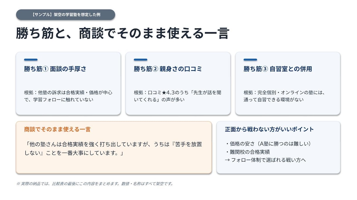 現役営業が競合調査と勝ち筋まで比較表にします 「A社さんは〜」と言われても返せる比較表 イメージ3