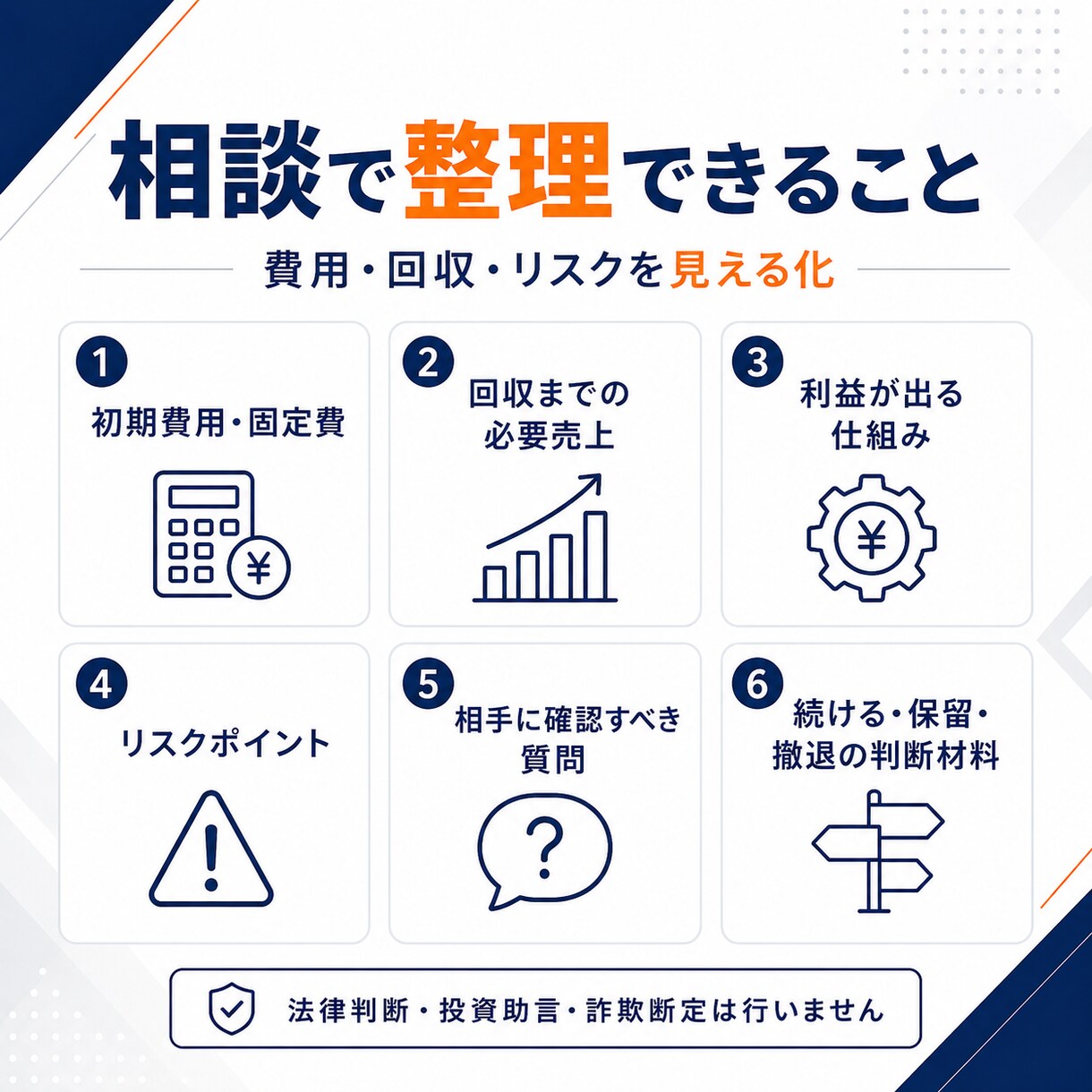 副業・事業案件の構造診断します 契約前に費用・回収・リスクを整理します イメージ3